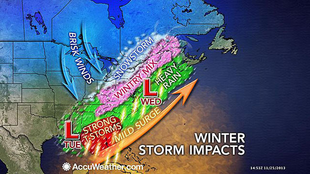 Early Winter Storm Could Snarl Thanksgiving Travel: Tips on Being ...