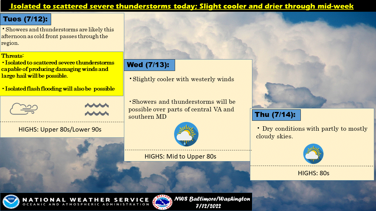 Severe thunderstorm watch until 10 p.m.; Wind, hail, isolated tornado ...