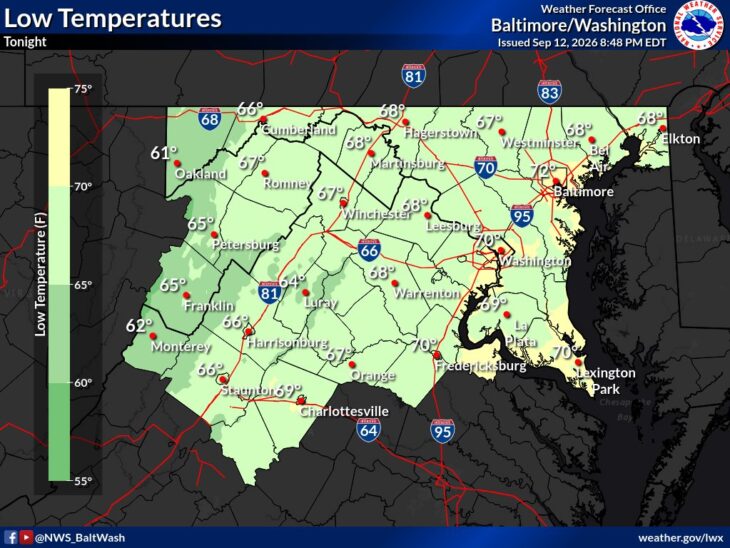 NWS map of overnight low temperatures across the Baltimore-Washington region, mostly in the upper 60s to low 70s
