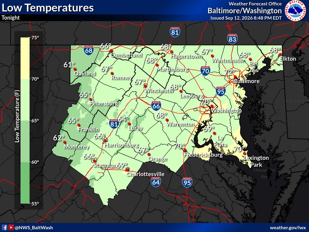 NWS map of overnight low temperatures across the Baltimore-Washington region, mostly in the upper 60s to low 70s