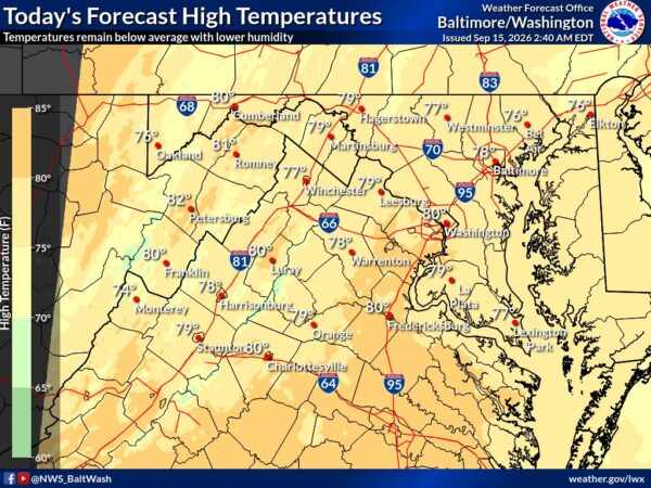 NWS graphic showing today’s high temperatures in the mid-70s to low 80s across the Baltimore-Washington region under Canadian high pressure