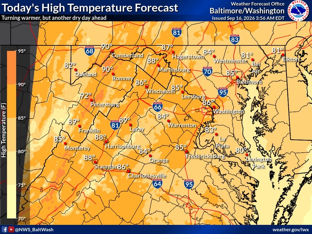 NWS map showing today’s high temperatures in the mid-80s to around 90 across the Baltimore-Washington region under high pressure